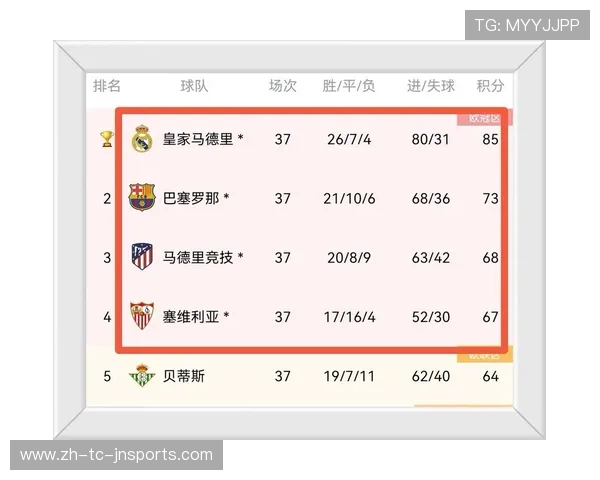 北京台直播西甲赛事安排及观看时间表 北京台直播西甲赛事安排及观看时间表