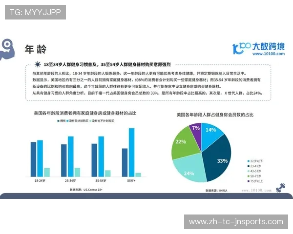 河南健身器材销售公司推荐及本地市场发展现状分析