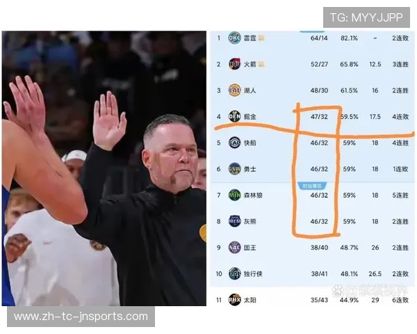 火箭队掘金比赛的关键比分和转折点是什么 火箭队掘金比赛的关键比分和转折点是什么