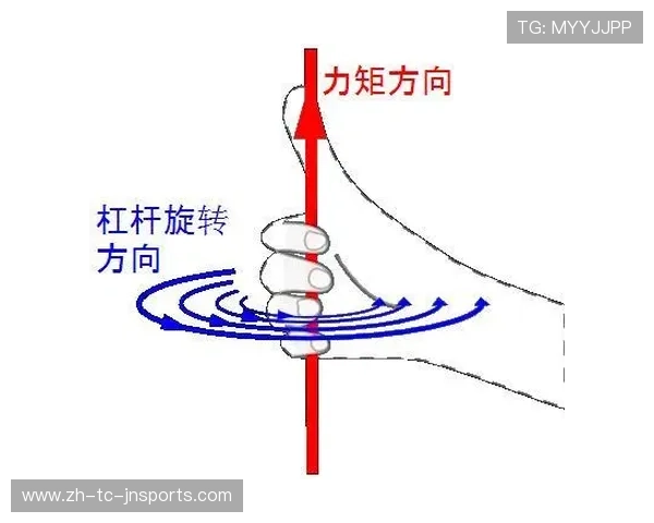 重力挑战者:足球杂技的极限物理法则 重力挑战者:足球杂技的极限物理法则